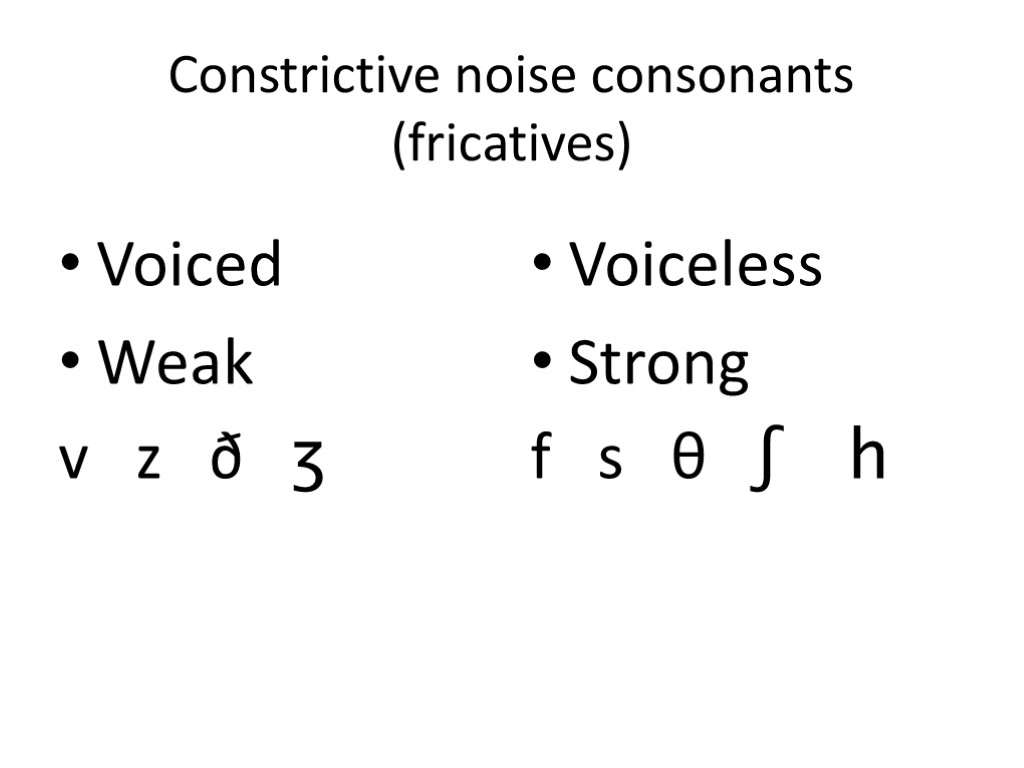 Constrictive noise consonants (fricatives) Voiced Weak v z ð ʒ Voiceless Strong f s